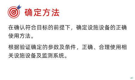 確定驗證方法：在確認符合目標的前提下，確定設施設備的正確使用方法。 根據驗證確定的參數及條件，正確、合理使用相關設施設備及監測系統。