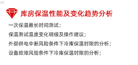 庫房保溫性能及變化趨勢分析：一次保溫最長時間測試； 保溫測試溫度變化明細及操作建議； 外部供電中斷風險條件下冷庫保溫時限的分析； 設備故障風險條件下冷庫保溫時限的分析；