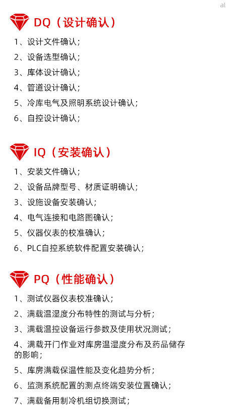 冷庫驗證DQ內(nèi)容有設(shè)計文件確認、設(shè)備選型確認、庫體設(shè)計確認、管道設(shè)計確認、冷庫電氣及照明系統(tǒng)設(shè)計確認、自控設(shè)計確認；IQ有安裝文件確認、設(shè)備品牌型號、材質(zhì)證明確認、設(shè)施設(shè)備安裝確認、電氣連接和電路圖確認、儀器儀表的校準確認、PLC自控系統(tǒng)軟件配置安裝確認；PQ有測試儀器儀表校準確認、滿載溫濕度分布特性的測試與分析、滿載溫控設(shè)備運行參數(shù)及使用狀況測試、滿載開門作業(yè)對庫房溫濕度分布及藥品儲存的影響、庫房滿載保溫性能及變化趨勢分析、溫濕度監(jiān)測系統(tǒng)配置的測點終端安裝位置確認、滿載備用制冷機組切換測試。