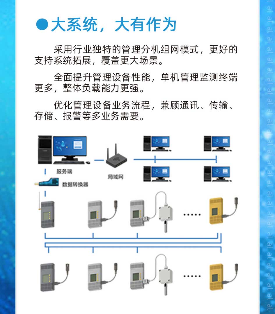 MJK2005系列有線溫濕度監測系統采用行業獨特的管理分機組網模式，更好的支持系統拓展，覆蓋更大場景。全面提升管理設備性能，單機管理溫濕度終端更多，整體負載能力更強。優化管理設備業務流程，兼顧通訊、傳輸、溫濕度數據存儲、報警等多業務需要。