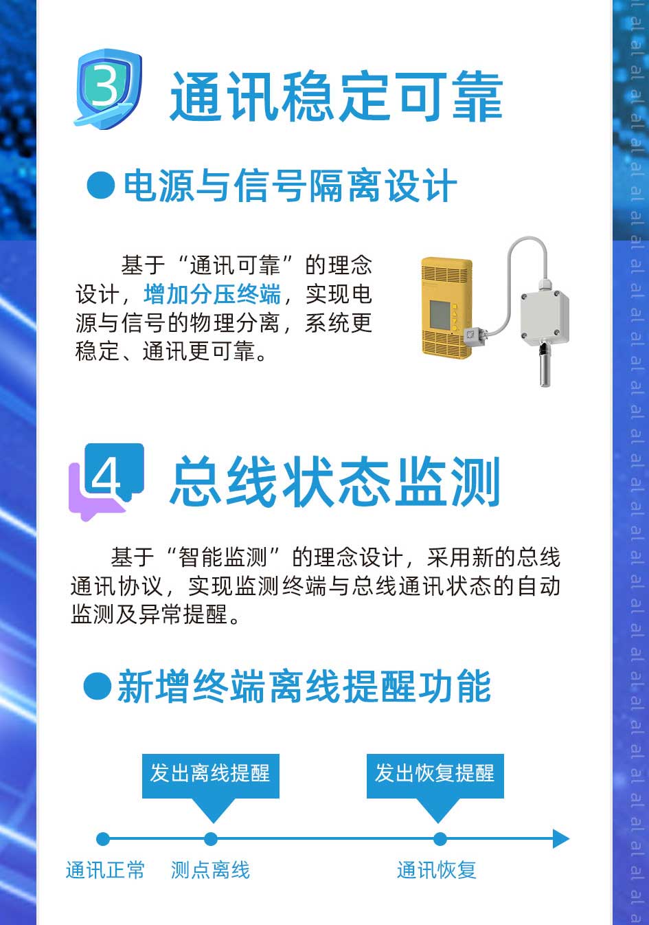 基于“通訊可靠”的理念設計，增加分壓終端，實現電源與信號的物理分離，使溫濕度監控系統更穩定、通訊更可靠。基于“智能監測”的理念設計，采用新的總線通訊協議，實現溫濕度監測終端與總線通訊狀態的自動監測及異常提醒。