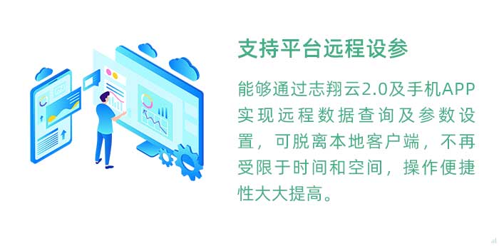 支持溫濕度監測平臺遠程設參。能夠通過志翔云2.0及手機APP實現遠程數據查詢及參數設置，可脫離本地客戶端，用戶使用不再受限于時間和空間，操作便捷性大大提高。