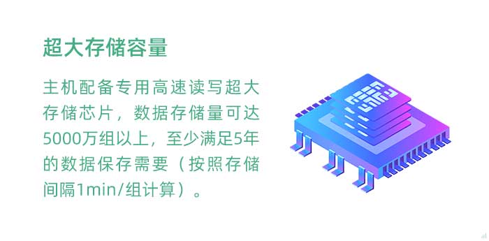 超大存儲容量。GT3100G車載溫濕度監測主機配備專用高速讀寫超大存儲芯片，數據存儲量可達5000萬組以上，至少滿足5年的數據保存需要（按照存儲間隔1min/組計算）。