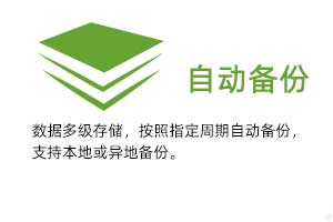 自動備份：數(shù)據(jù)多級存儲，按照指定周期自動備份，支持本地或異地備份。