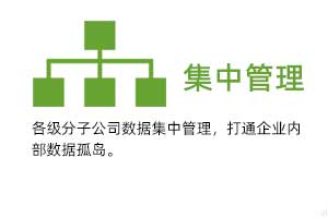 集中管理：各級疾控單位冷庫、冷藏車、保溫箱、冷藏柜監測數據接入同一系統集中管理。