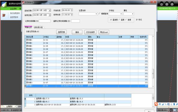 溫濕度自動監測系統驗證