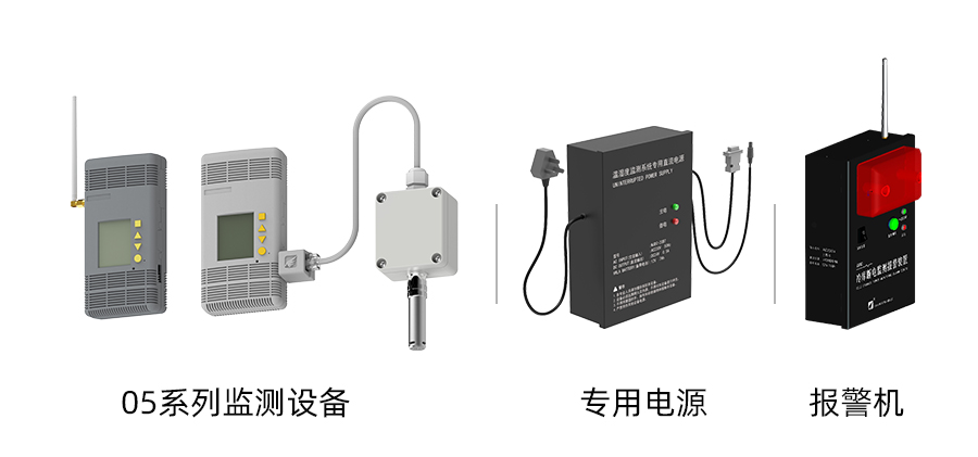 部分設備展示：05系列溫濕度監(jiān)測設備、報警機