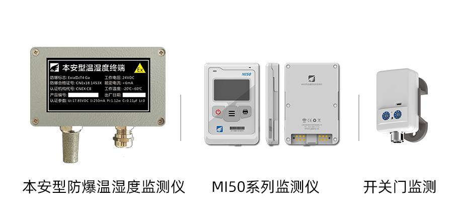 部分設(shè)備展示：本安型防爆溫濕度監(jiān)測設(shè)備、MI50系列溫度監(jiān)測儀、開關(guān)門監(jiān)測