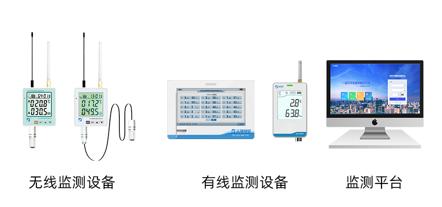 設備展示-新品有線+平臺.jpg