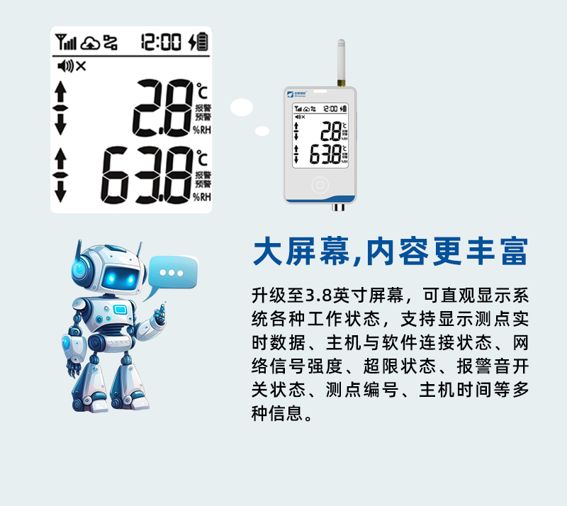 GT1101系列溫濕度監(jiān)測(cè)主機(jī)屏幕尺寸更大，支持顯示測(cè)點(diǎn)實(shí)時(shí)數(shù)據(jù)、主機(jī)與軟件連接狀態(tài)、網(wǎng)絡(luò)信號(hào)強(qiáng)度、超限狀態(tài)、報(bào)警音開(kāi)關(guān)狀態(tài)、測(cè)點(diǎn)編號(hào)、主機(jī)時(shí)間等多種信息。