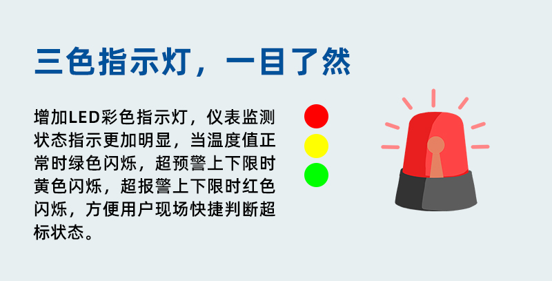 溫度監控儀表增加報警狀態指示燈。機身正面頂部增加LED彩色指示燈，儀表監測狀態指示更加明顯，當溫度值正常時綠色閃爍，當溫度監測值超預警上下限時黃色閃爍，當溫度監控值超報警上下限時紅色閃爍，方便用戶現場快捷判斷超標狀態。